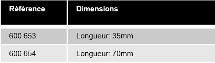 references-crochet-double-90°-ergologic